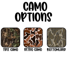 Load image into Gallery viewer, Personalized Camo Blankets
